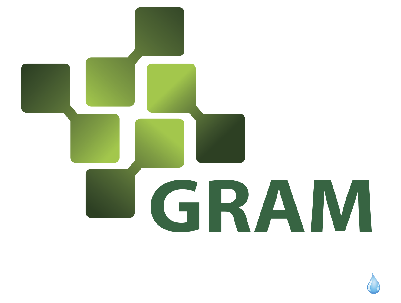 Gram Envosolution HTML